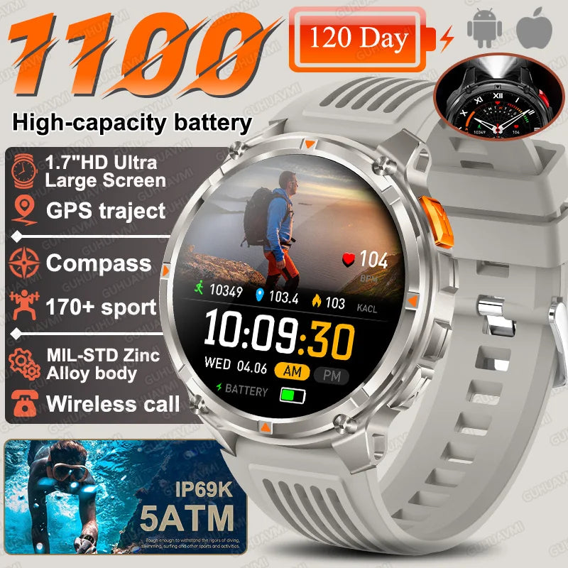 2026 New T-Rex3 Pro 1100mAh Battery Smart Watch GPS path 5ATM Waterproof Sports Run tracker Outdoors Compass Military Smartwatch
